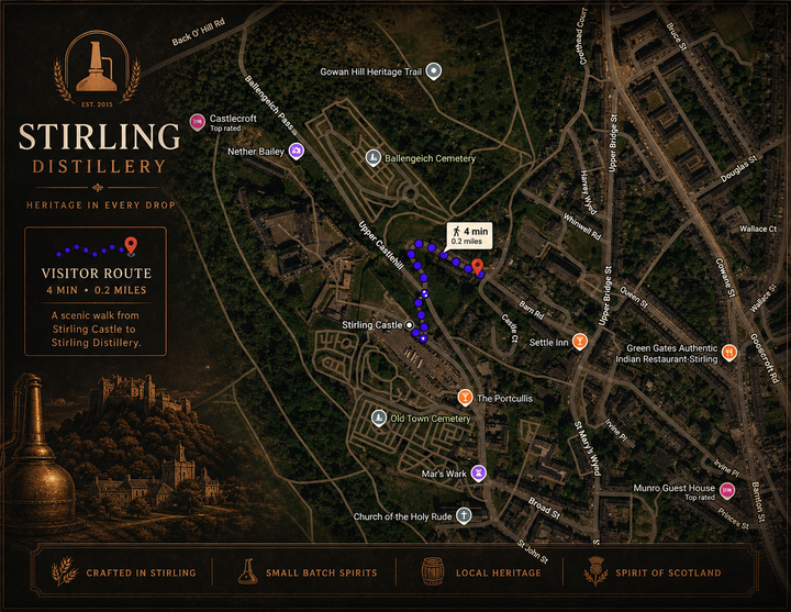 Doors Open Days Stirling 2026: Your Free Weekend Guide