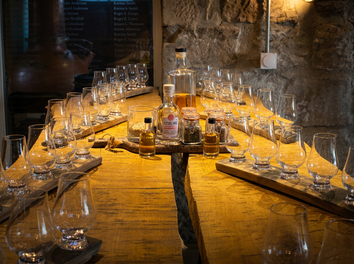 Botanicals for the gin school